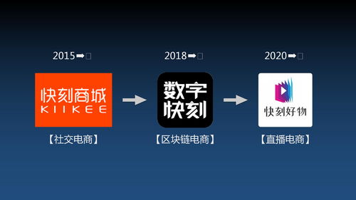 社群社交超級(jí)App與社群電商App的開(kāi)發(fā)與上線全流程解析